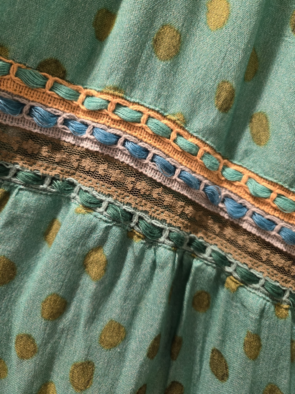 Anthropologie Bl^nk London Green With Gold Polka Dot Boho Dress - Picture 10 of 11